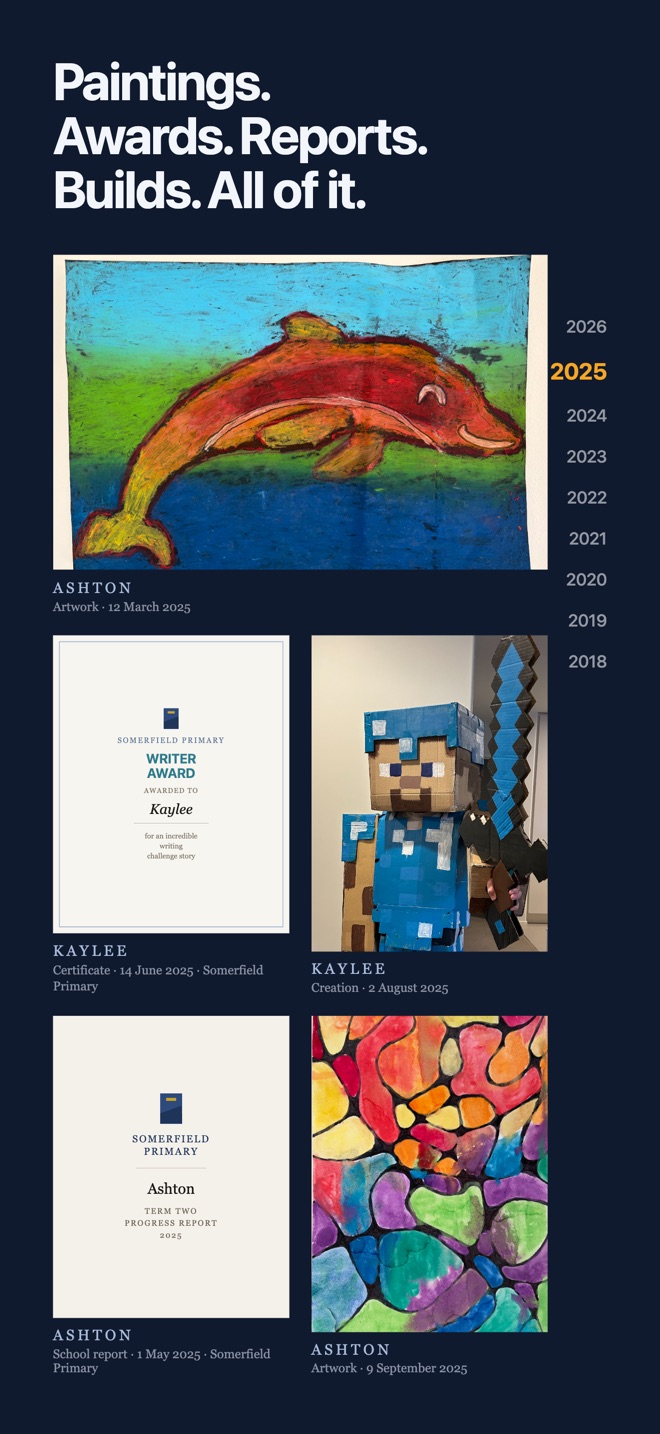 Artwork, awards, reports and three-dimensional creations kept in FamilyKeepsake